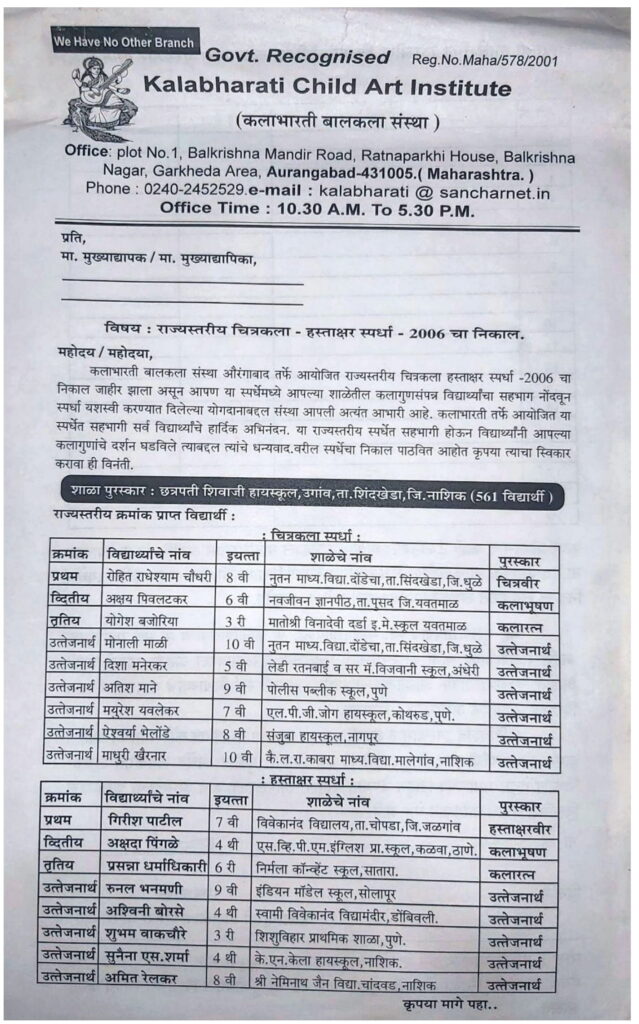 Kalabharati result 2006 page 1