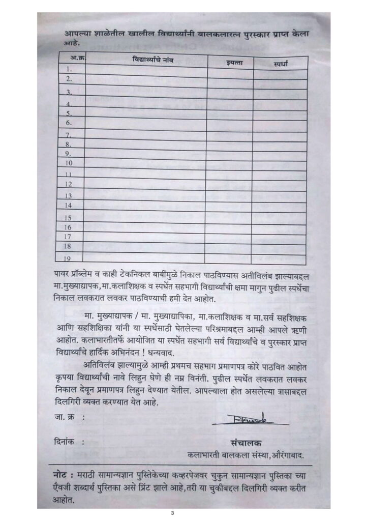 Kalabharati result 2006 page 2