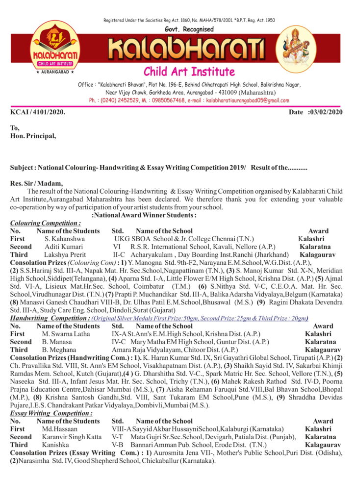 Kalabharati result 2019 page 1