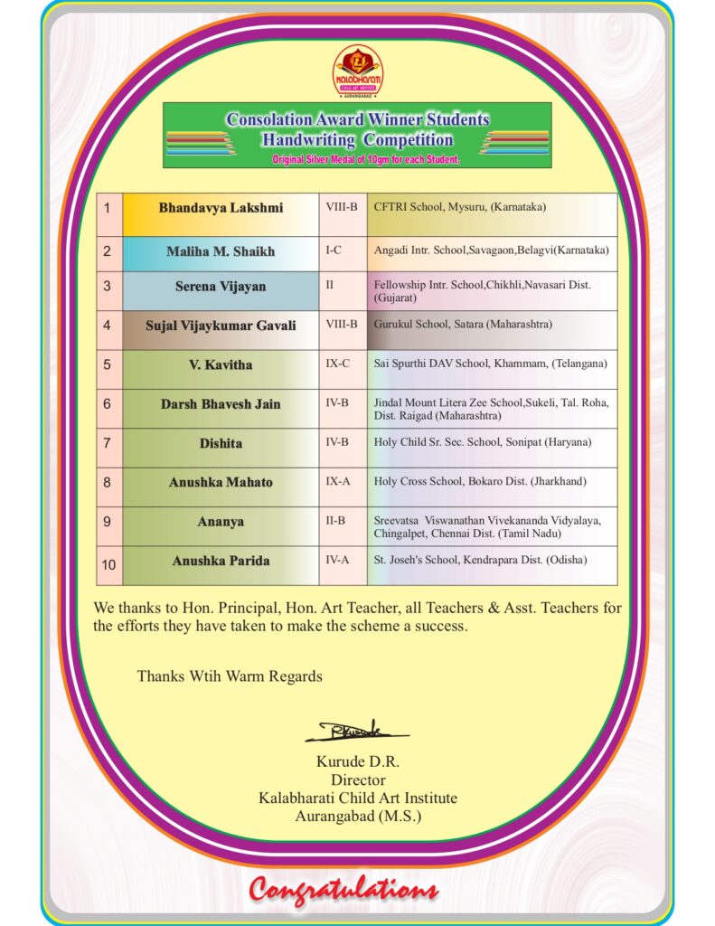 Kalabharati result 2022 page 3