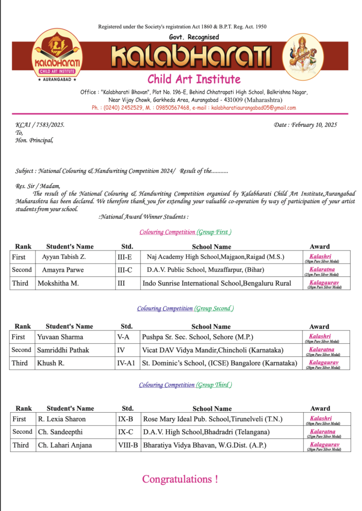 Kalabharati result 2024 page 1