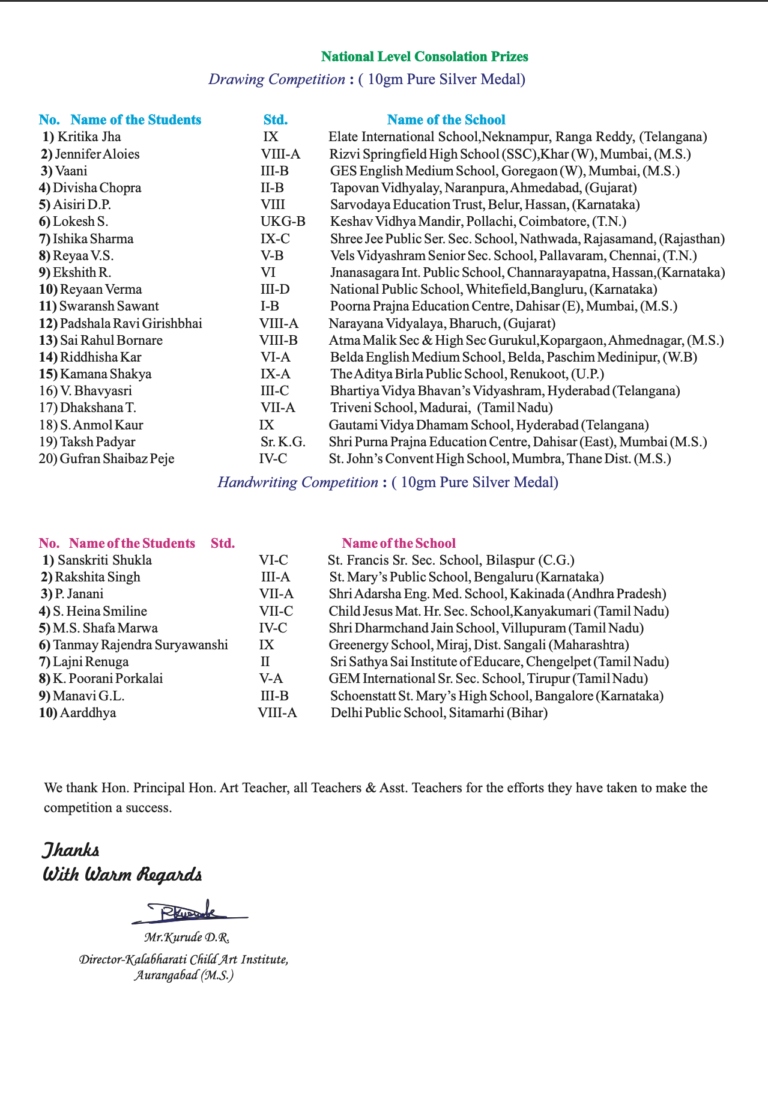 Kalabharati result 2024 page 5
