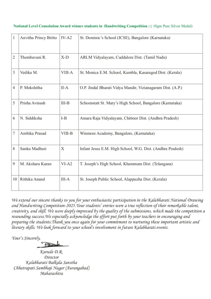Kalabharati result 2025 page 6